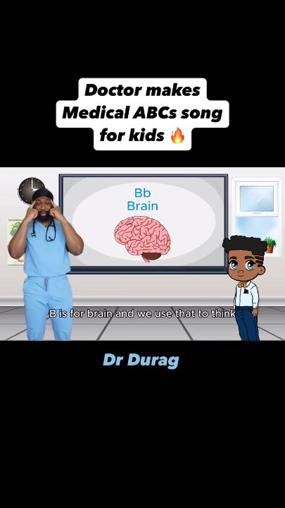 Thumbnail for Medical ABC
